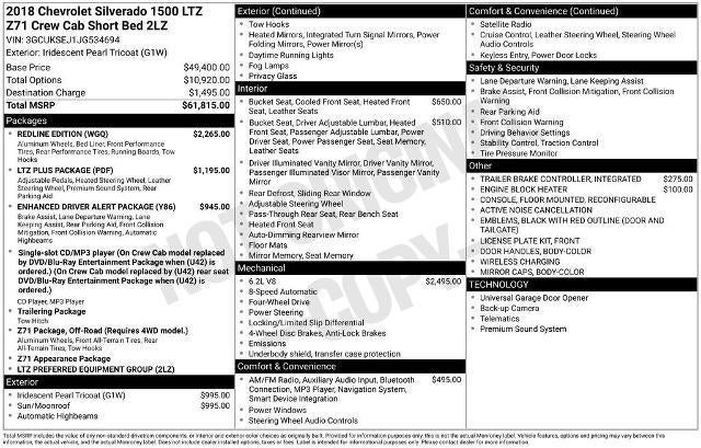 2018 Chevrolet Silverado 1500 LTZ