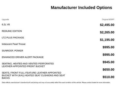 2018 Chevrolet Silverado 1500 LTZ