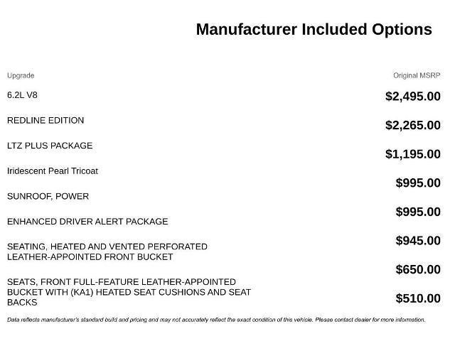 2018 Chevrolet Silverado 1500 LTZ