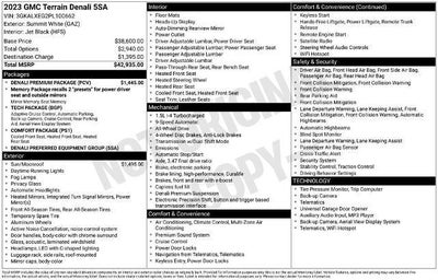 2023 GMC Terrain Denali