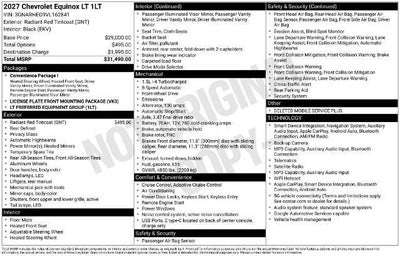 2027 Chevrolet Equinox LT