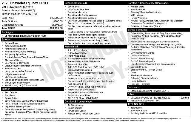 2023 Chevrolet Equinox LT