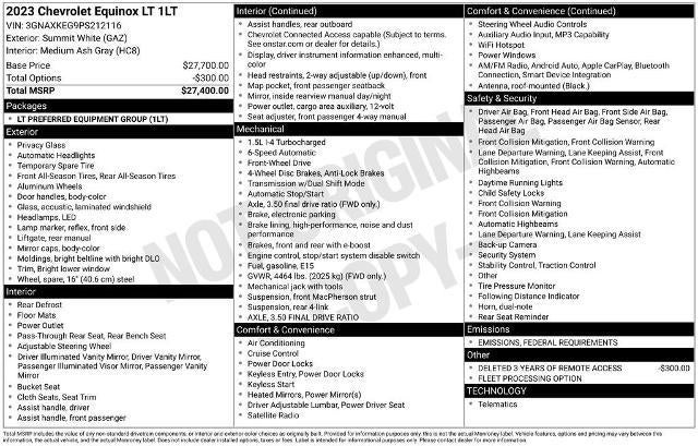 2023 Chevrolet Equinox LT