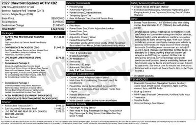 2027 Chevrolet Equinox ACTIV