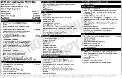 2027 Chevrolet Equinox ACTIV
