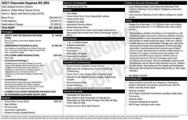 2027 Chevrolet Equinox RS