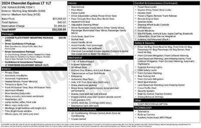 2024 Chevrolet Equinox LT