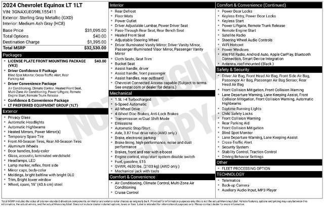 2024 Chevrolet Equinox LT