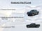 2021 Toyota Tacoma Limited