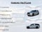 2024 Lincoln Aviator Black Label