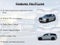2024 Lincoln Aviator Black Label