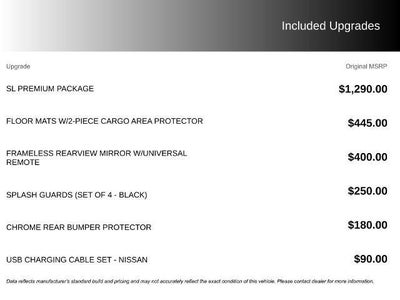 2024 Nissan Rogue SL Intelligent AWD