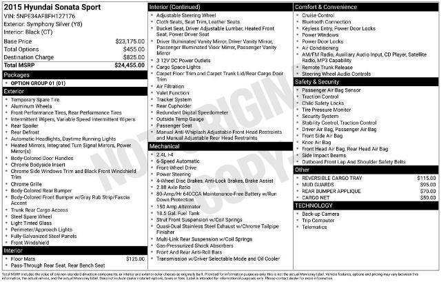 2015 Hyundai Sonata Sport