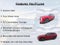 2022 Mitsubishi Outlander ES 2.5 S-AWC