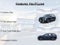 2023 Mitsubishi Outlander PHEV SEL
