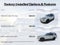 2021 Toyota 4Runner Venture