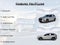 2024 Volvo XC60 Recharge Plug-In Hyb Core Dark Theme