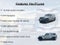 2020 Jeep Wrangler Unlimited Sahara Altitude