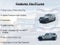 2020 Jeep Wrangler Unlimited Sahara Altitude