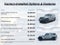 2020 Jeep Wrangler Unlimited Sahara Altitude