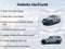 2020 Jeep Wrangler Unlimited Sahara Altitude