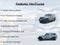 2020 Jeep Wrangler Unlimited Sahara Altitude