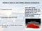 2021 Jeep Cherokee Altitude