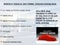 2021 Jeep Gladiator Sport S