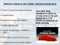 2021 Jeep Gladiator Sport S