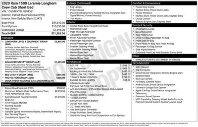 2020 RAM 1500 Longhorn
