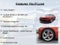 2022 Chevrolet Camaro 1SS