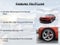 2022 Chevrolet Camaro 1SS