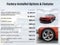 2022 Chevrolet Camaro 1SS