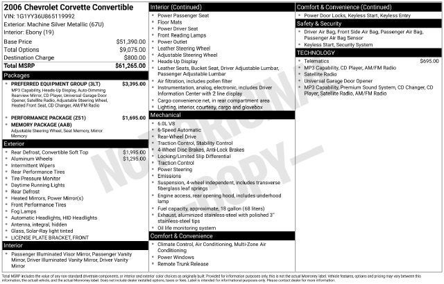 2006 Chevrolet Corvette Base