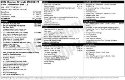 2022 Chevrolet Silverado 2500 HD LTZ