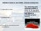 2013 Chevrolet Silverado 3500 HD Work Truck