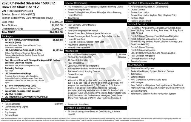 2023 Chevrolet Silverado 1500 LTZ