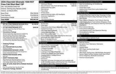 2026 Chevrolet Silverado 1500 RST