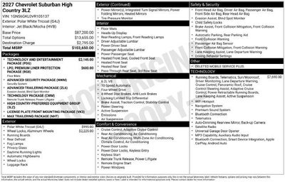 2027 Chevrolet Suburban High Country