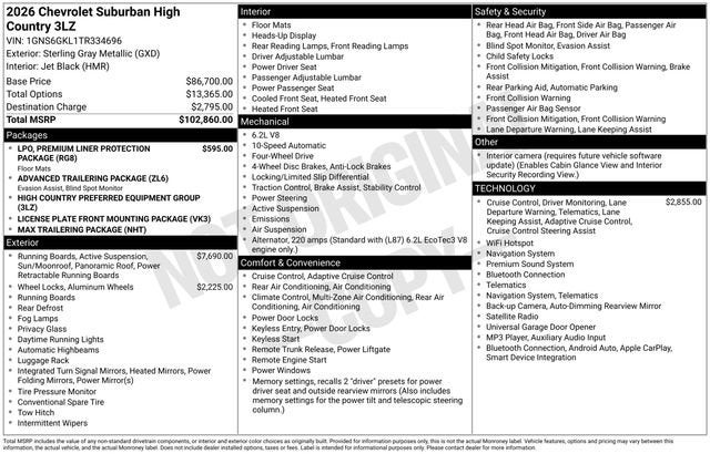 2026 Chevrolet Suburban High Country