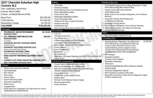 2027 Chevrolet Suburban High Country