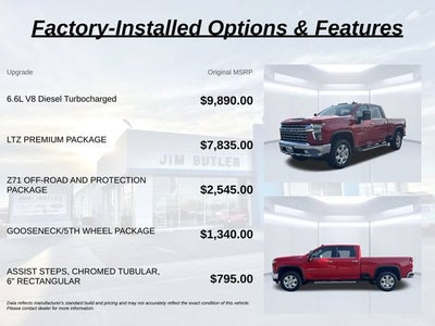 2022 Chevrolet Silverado 2500 HD LTZ