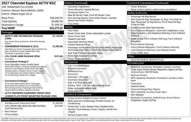 2027 Chevrolet Equinox ACTIV
