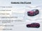2024 Acura RDX w/Advance Package