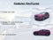2024 Acura RDX w/Advance Package