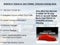 2011 Kia Sorento EX
